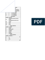 Soket Soket PDF