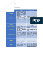 Colegio mixto D'Antoni: fichas de opciones en Word