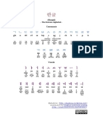 hangul-alphabet-chart-13.pdf