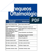 Chequeos Oftalmológicos Asegurados Junio 2019