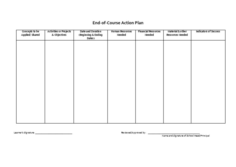 End-of-Course Action Plan Template | PDF