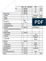 Rundown Akhirussanah 2019