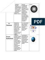 Sintesis de Los Modelos Atomicos Clase de Quimica