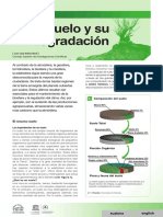 Degradacion Del Suelo PDF