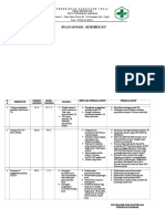 Analisa Pencapaian Program p2 2017