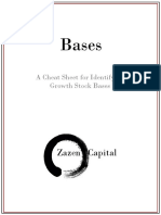 Zazen Cheats Bases