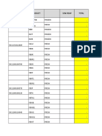 Material Code Product Sow Reap Total: Acu, FSH