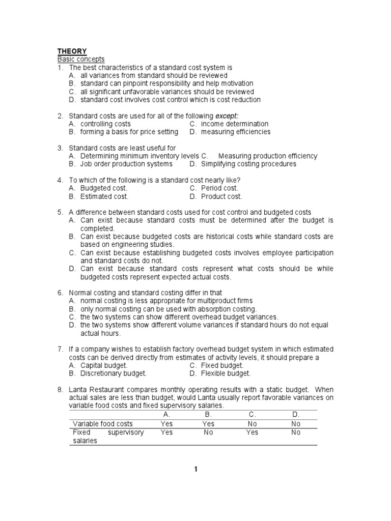 Standard Costs and Variance Analysis MCQs by Hilario Tan PDF Labour