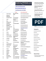 Chief Ministers and Governors List - Static GK 2019 PDF - Download PDF