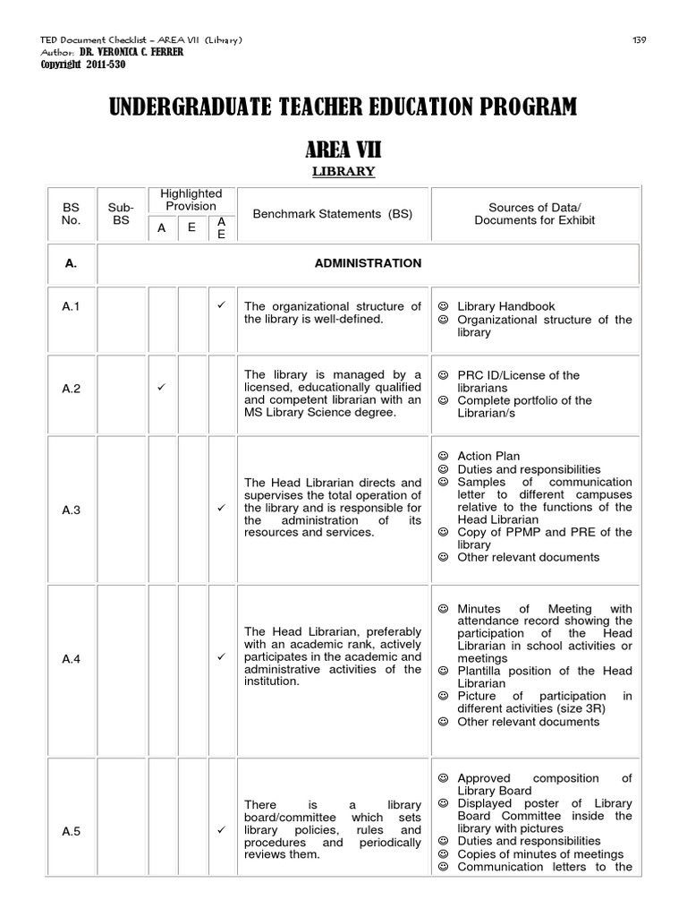Area 7 Library TED | PDF | Librarian | Libraries