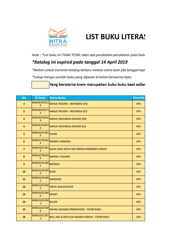 Data Stok Buku Gramedia 7 April 2019 Pdf