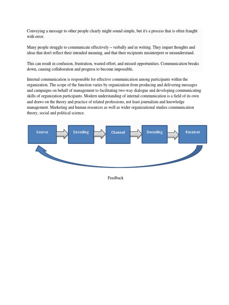 Source Encoding Channel Decoding Receiver | PDF | Science & Mathematics