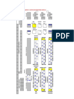 Layout Counter Nonfood Zona A: NFM Food