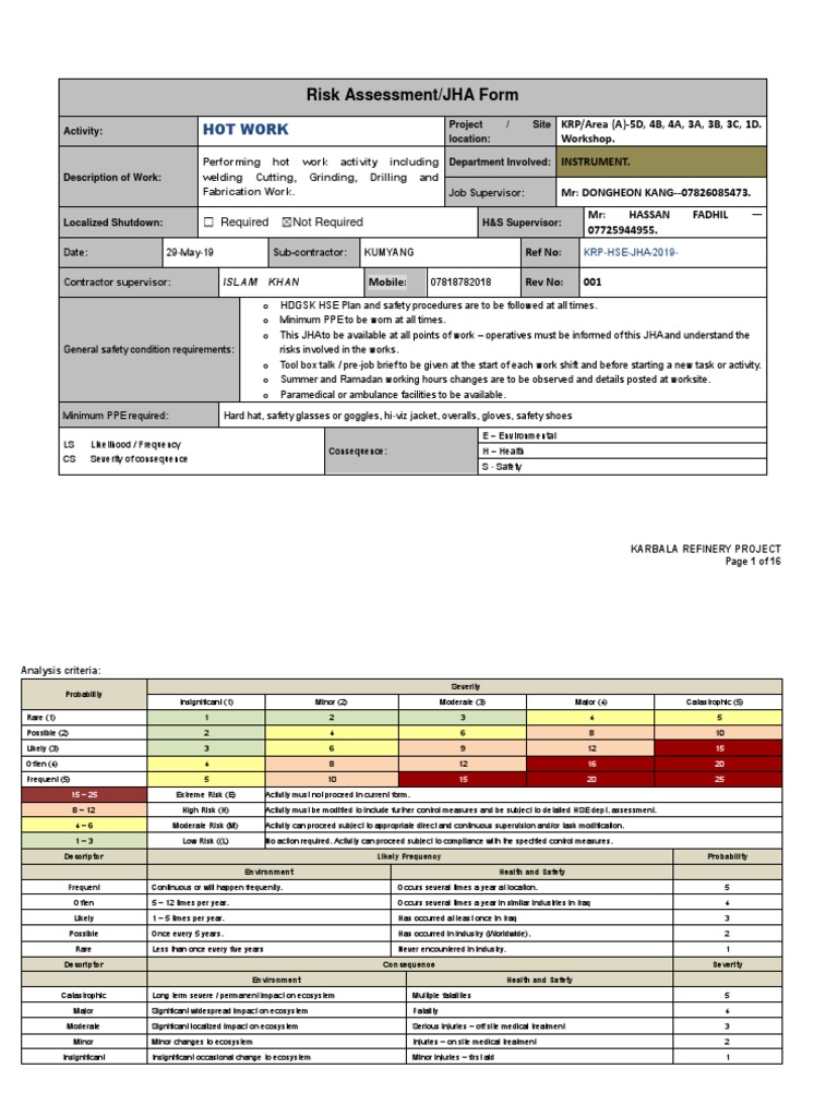 3REV.1___Hot Work Risk Assessment JHA Personal Protective Equipment