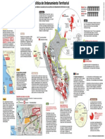 Ordenamiento Territorial Perú.pdf