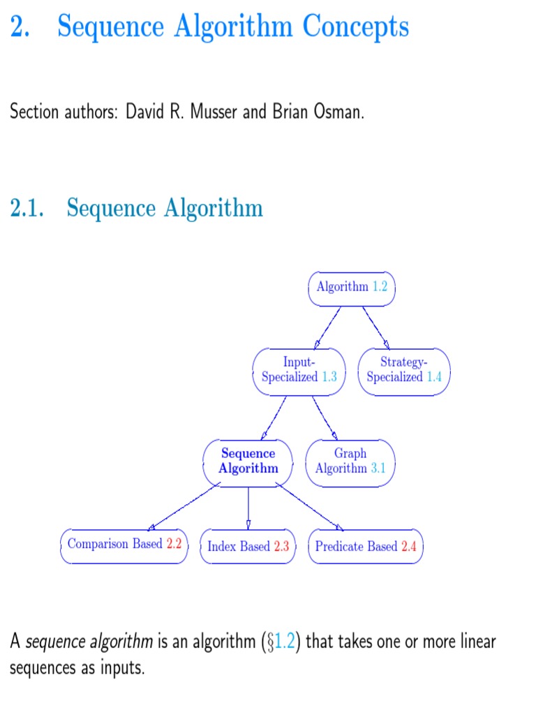 Sequence Algorithms Screen | PDF | Permutation | Sequence