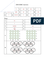 2004 India Elementary Mathematics International Contest Answer Key