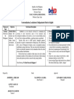 Contextualization, Localization & Indigenization Matrix in English