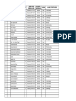 Data Siswa Kelas 1