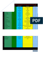 Rekapitulasi Data Surat Sakit KARYAWAN 