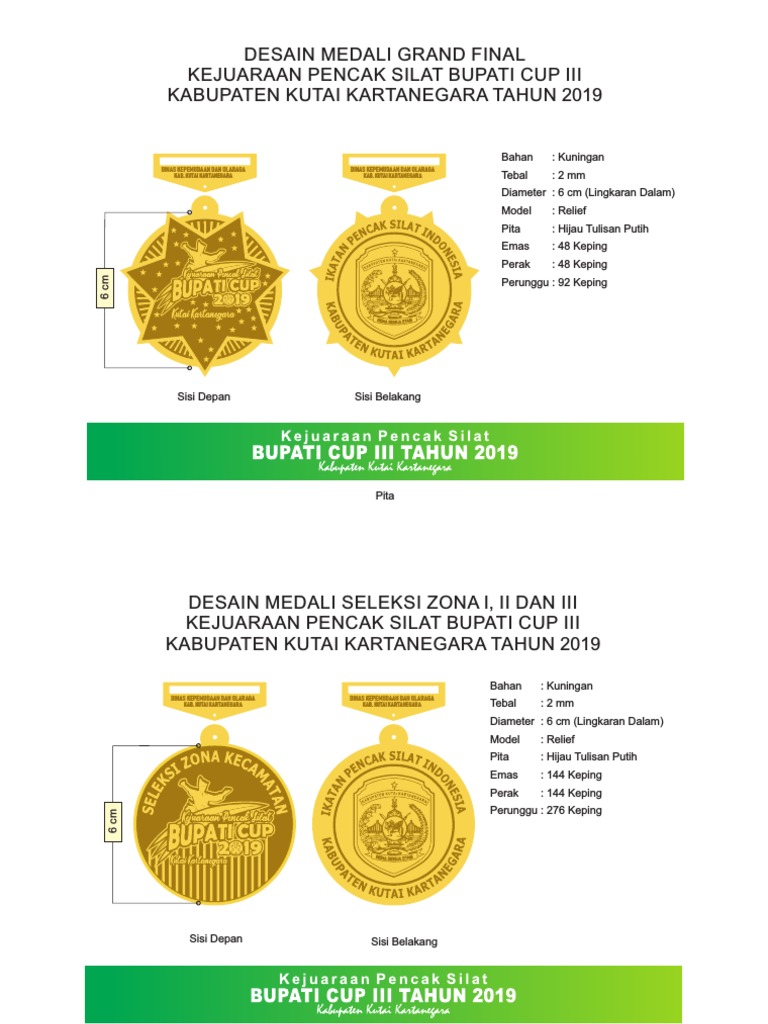 Desain Medali Bupati Cup Iii 2019 Pdf