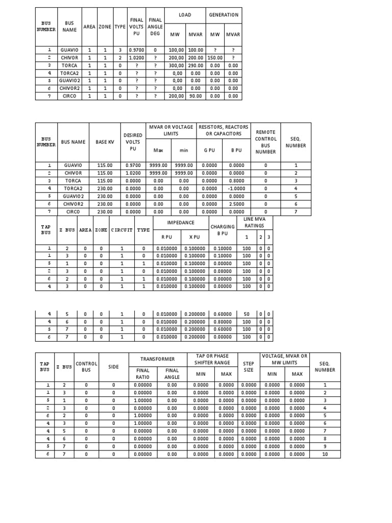 Bus Number | PDF | Volt | Transformer