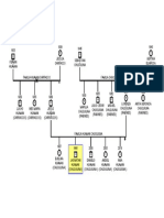 GENOPRO TERMINADO.pdf