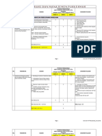 Instrumen FKTP Berprestasi - Puskesmas