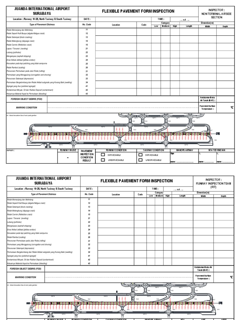 Runway and Taxiway Condition Report | PDF | Road Surface | Infrastructure