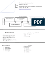 Riwayat Pendidikan