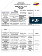 Martial Art Club 2018 2019 Action Plan in Progress