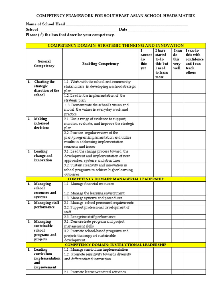 Competency Framework For Southeast Asian School Heads Matrix | PDF ...