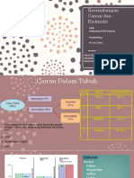 28 Mei 2019 Referat Cairan Dan Elektrolit