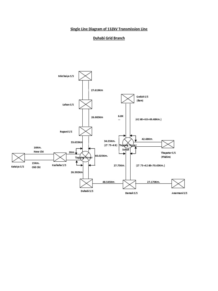 132kV Transmission Line Diagram | PDF