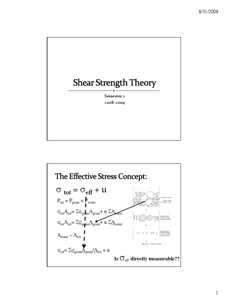 Shear Strengh Theory | PDF | Infrastructure | Soil Mechanics