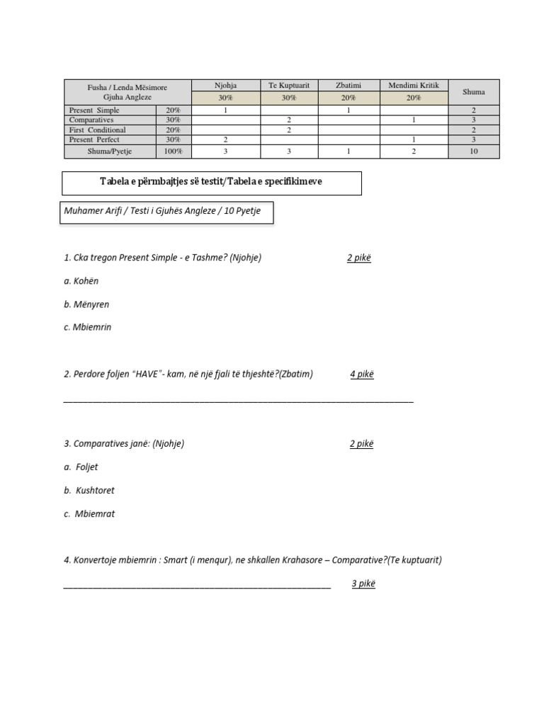 Bloom Testi | PDF