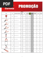 Promoção Corneta - MARÇO
