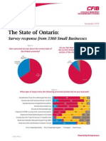 CFIB-surveyresults