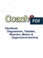 c6 3 Handboek Diagrammen Tabellen Gegevensverwerking