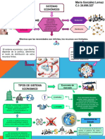 El Mercado y Los Sistemas Económico Investigación de Mercado MARÍA LEMUZ