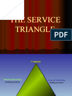 Service Triangle