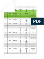 CBT Koas Per Mei 2019 200619