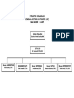 Struktur Organisasi LSP 2018 PDF