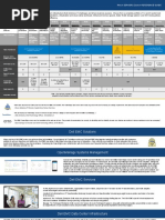 Dell Emc Poweredge Rack Quick Reference Guide