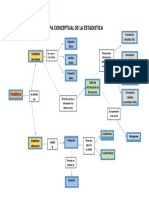 Mapa Conceptual Estadística