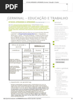 Oficina Aprender a Aprender _ Germinal - Educação e Trabalho