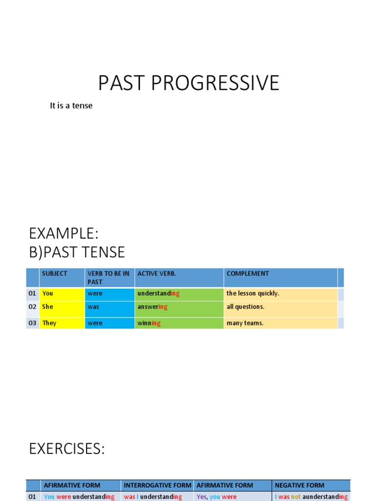 Past Progressive Tense Guide | PDF