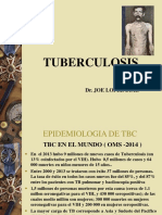 Tuberculosis - 2015