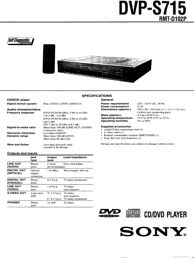 Sony DVD Player DVPS715 Schematic PDF