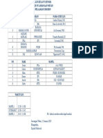 Jadwal Les Kelas Vi